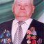 ПАПИН ТИМОФЕЙ ИВАНОВИЧ