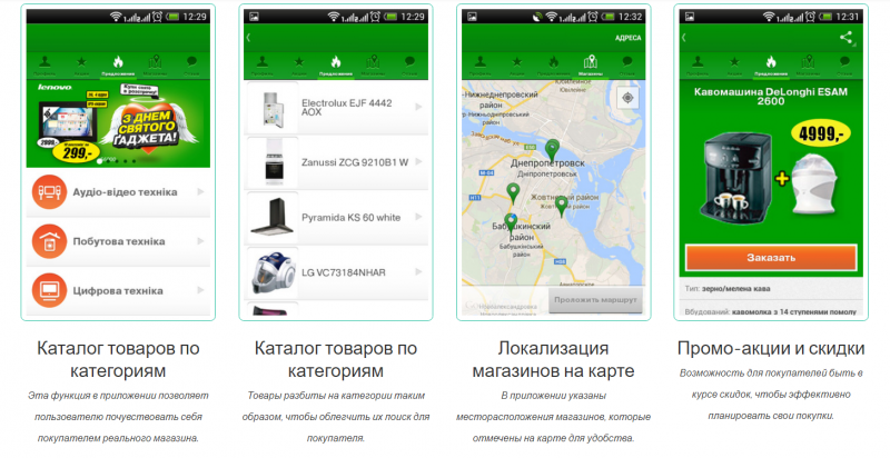 Зображення